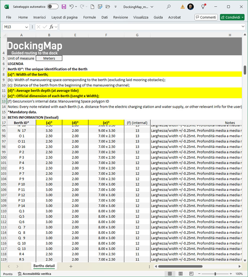 Verified Docking Accuracy